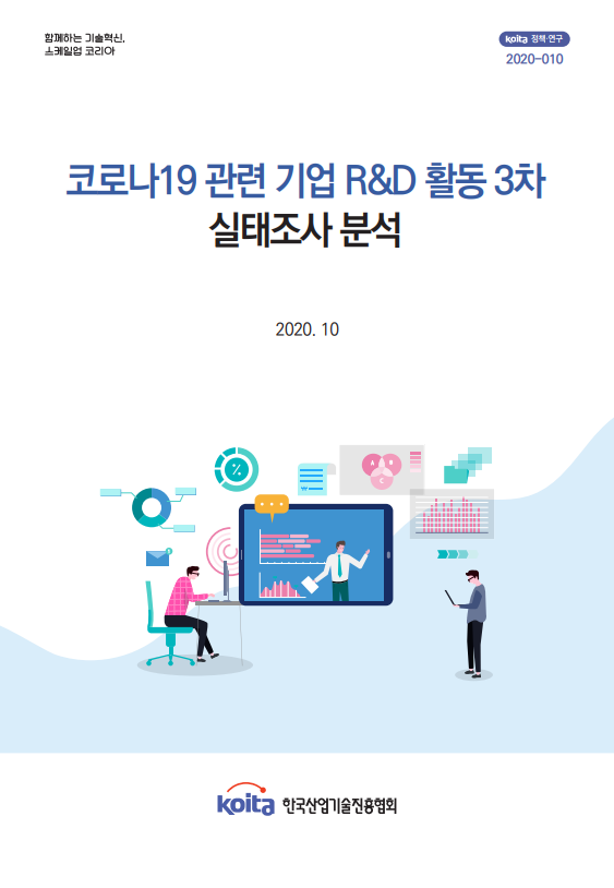 코로나19 관련 기업 R&D 활동 3차 실태조사