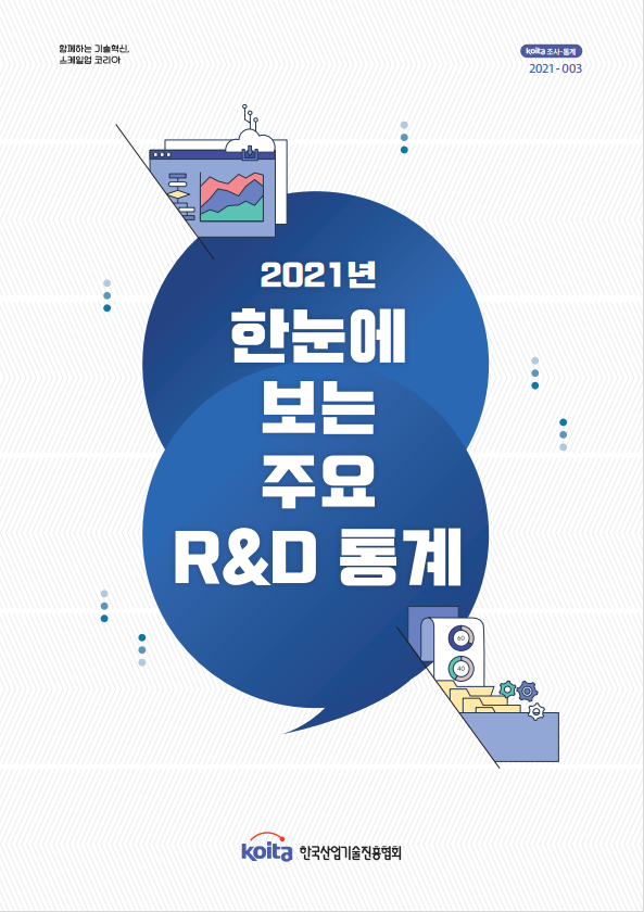 2021년 한눈에 보는 주요 R&D 통계