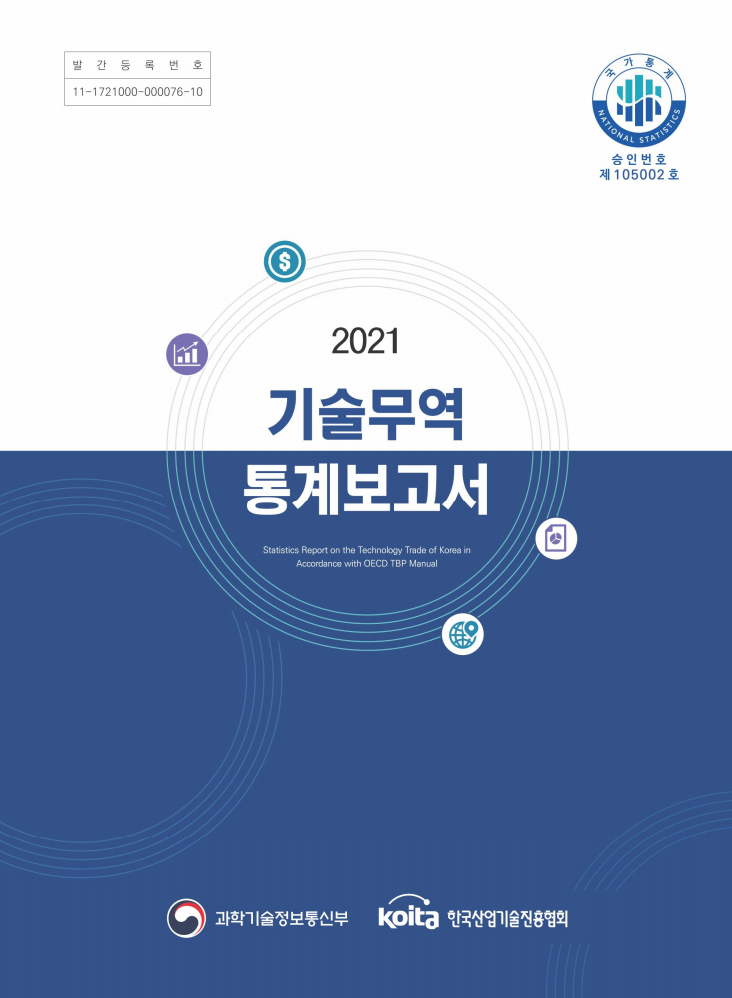 2021년도 기술무역통계보고서