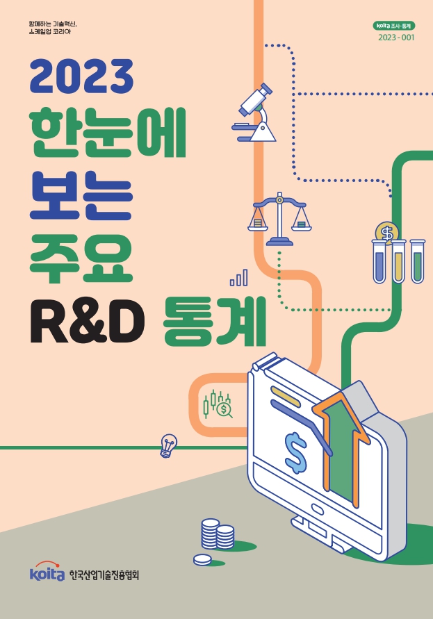 2023년 한눈에 보는 주요 R&D 통계